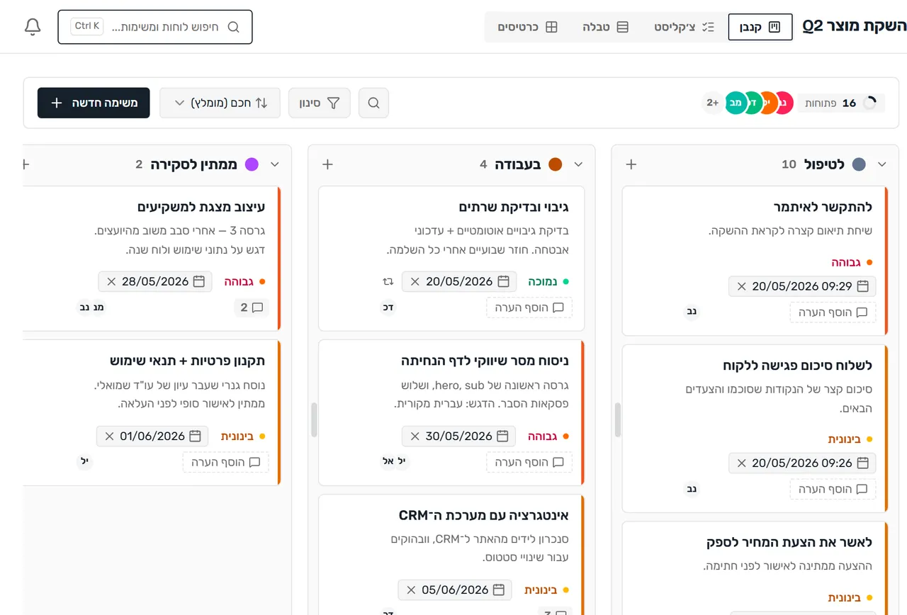 The same kanban board in Hebrew, laid out right to left