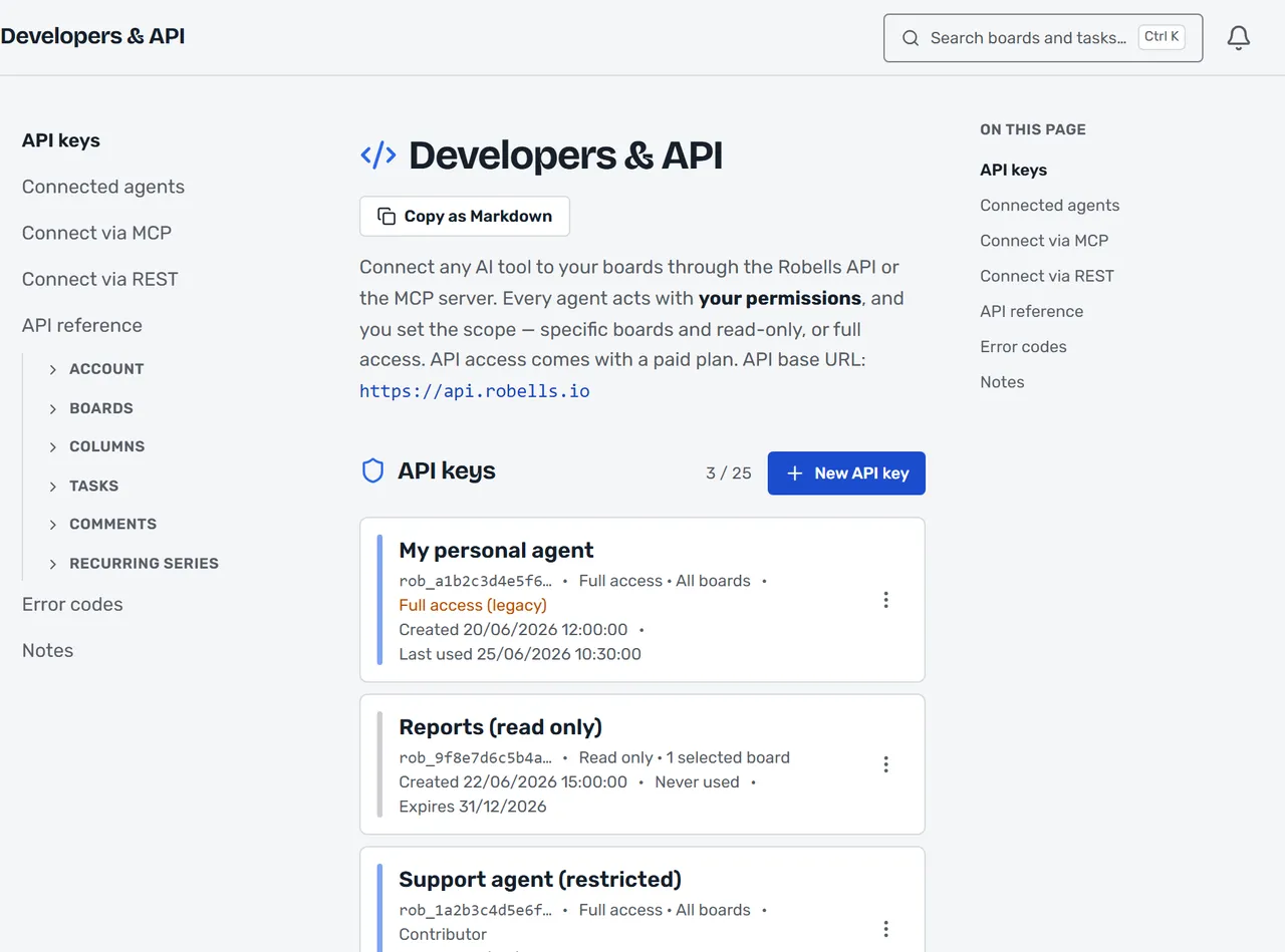The app’s Developers & API screen, listing named API keys with each one’s access level and board scope